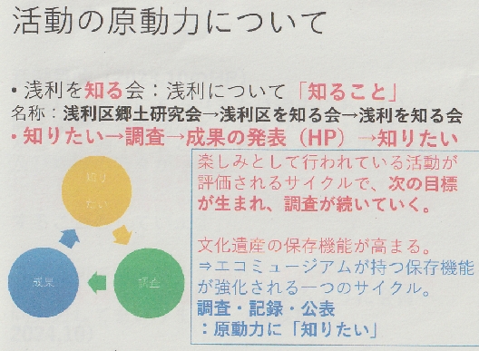 2024年度 調査・研究関係